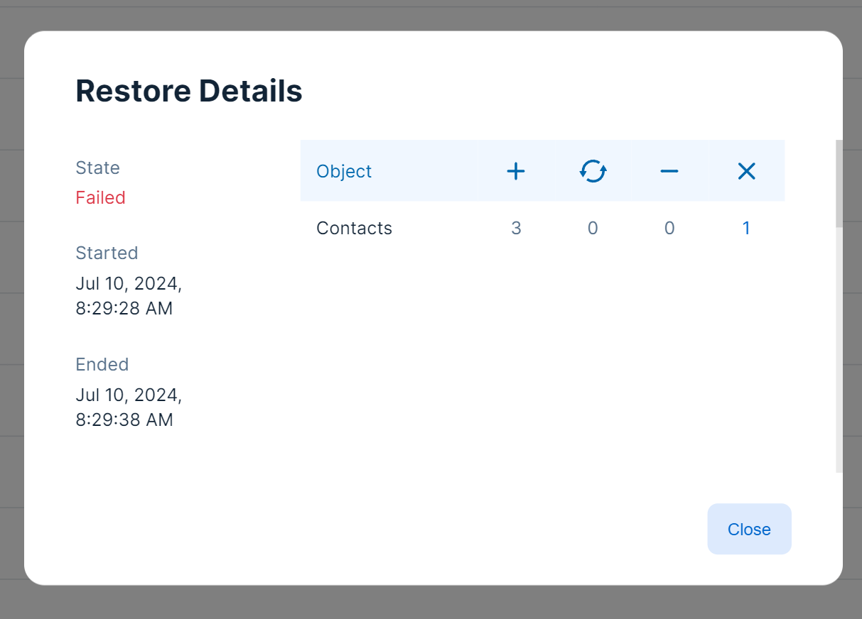 Restore Details